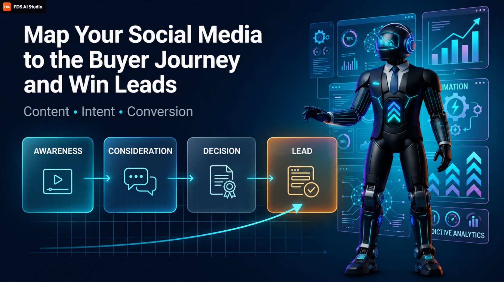 Map Your Social Media to the Buyer Journey and Win Leads