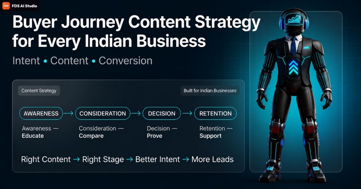Buyer Journey Content Strategy for Every Indian Business